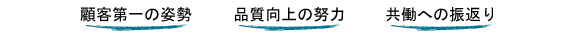 運営方針 顧客第一の姿勢 品質向上の努力 共働の振返り
